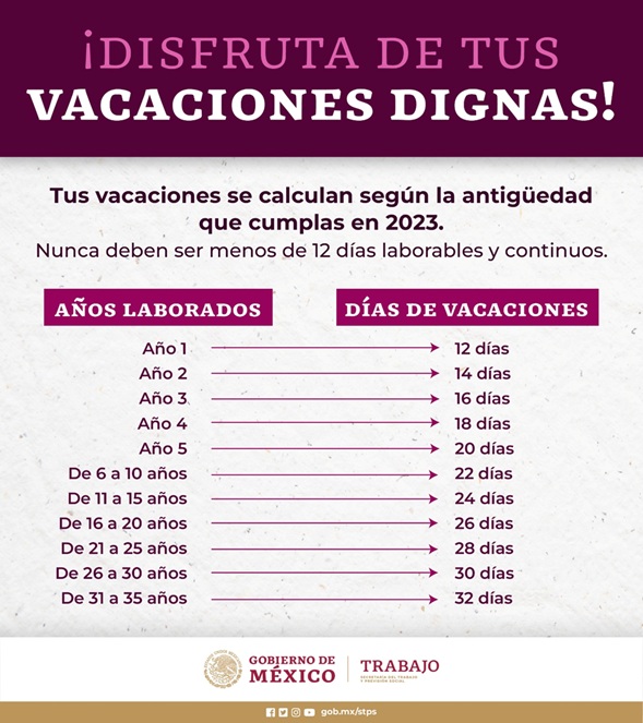 VACACIONES LFT